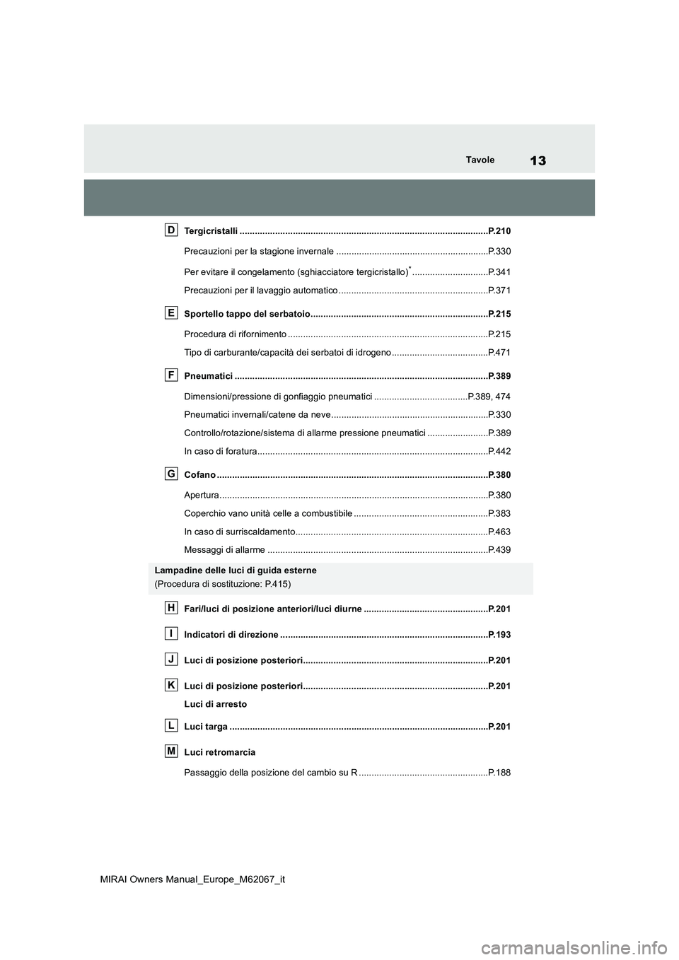 TOYOTA MIRAI 2020  Manuale duso (in Italian) 13
MIRAI Owners Manual_Europe_M62067_it
Tavole
Tergicristalli ..................................................................................................P.210 
Precauzioni per la stagione inver