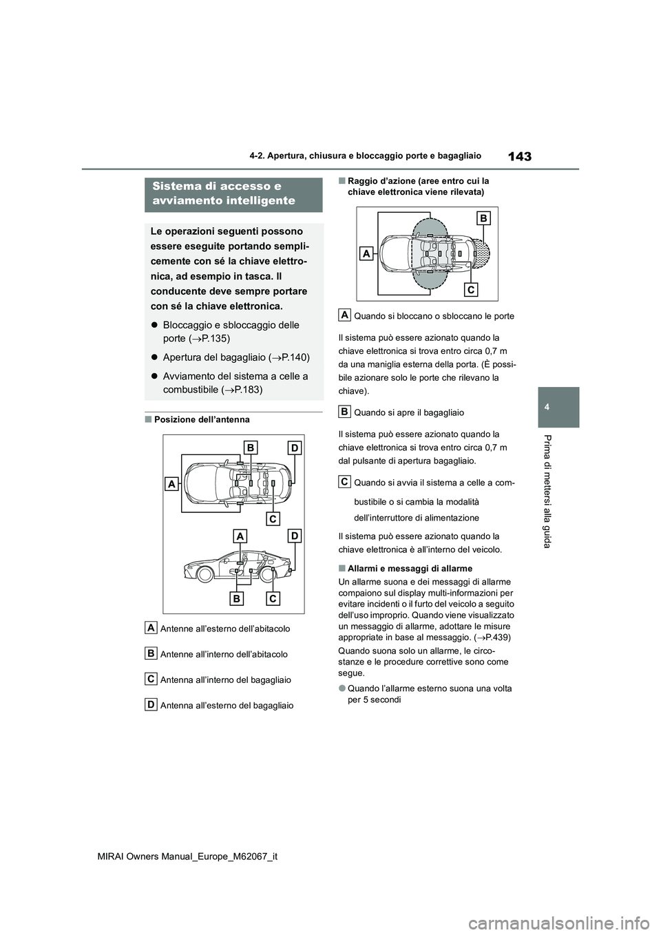 TOYOTA MIRAI 2020  Manuale duso (in Italian) 143
4
MIRAI Owners Manual_Europe_M62067_it
4-2. Apertura, chiusura e bloccaggio porte e bagagliaio
Prima di mettersi alla guida
■Posizione dell’antenna 
Antenne all’esterno dell’abitacolo 
Ant