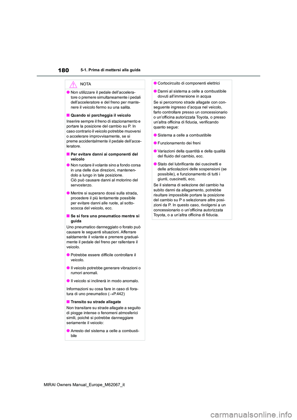 TOYOTA MIRAI 2020  Manuale duso (in Italian) 180
MIRAI Owners Manual_Europe_M62067_it
5-1. Prima di mettersi alla guida
NOTA
●Non utilizzare il pedale dell’accelera- 
tore o premere simultaneamente i pedali  dell’acceleratore e del freno p