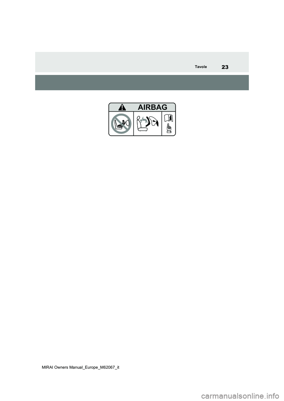 TOYOTA MIRAI 2020  Manuale duso (in Italian) 23
MIRAI Owners Manual_Europe_M62067_it
Tavole 