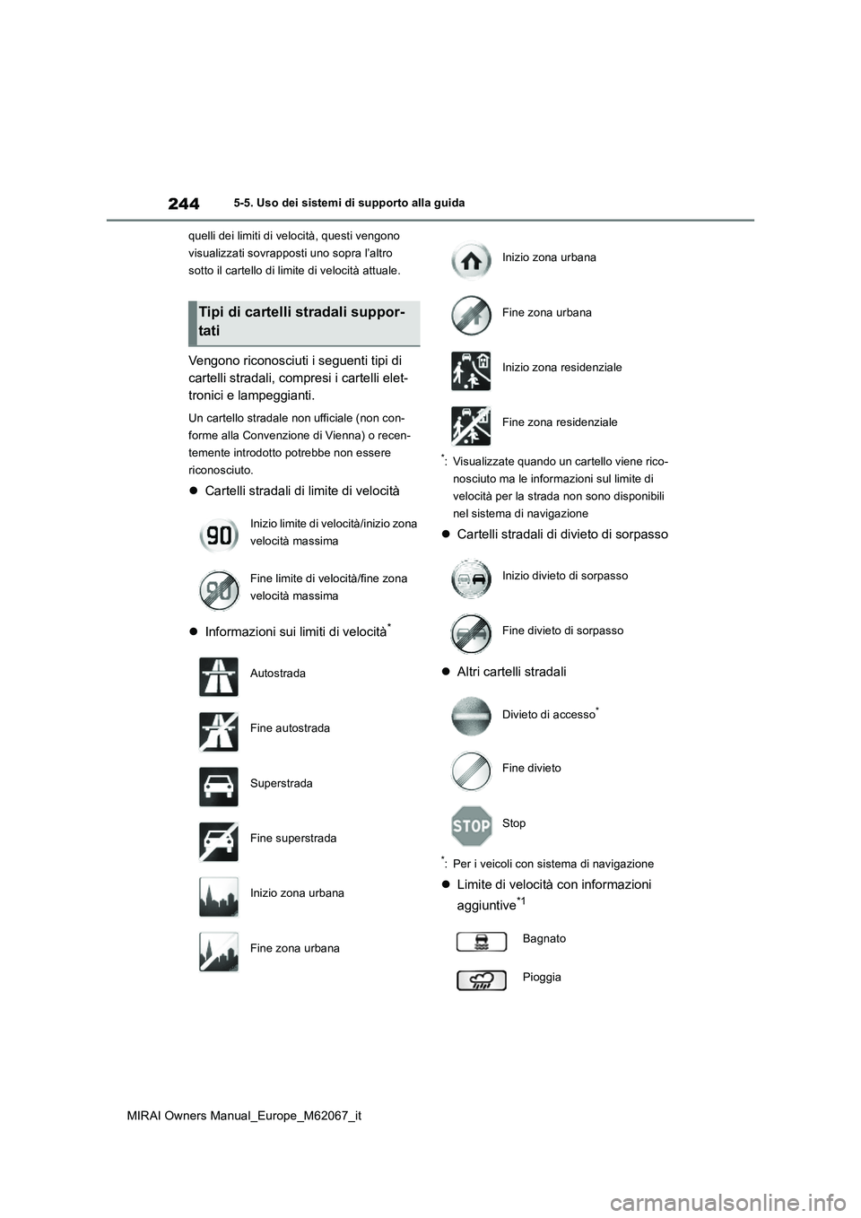 TOYOTA MIRAI 2020  Manuale duso (in Italian) 244
MIRAI Owners Manual_Europe_M62067_it
5-5. Uso dei sistemi di supporto alla guida 
quelli dei limiti di velocità, questi vengono  
visualizzati sovrapposti uno sopra l’altro 
sotto il cartello d