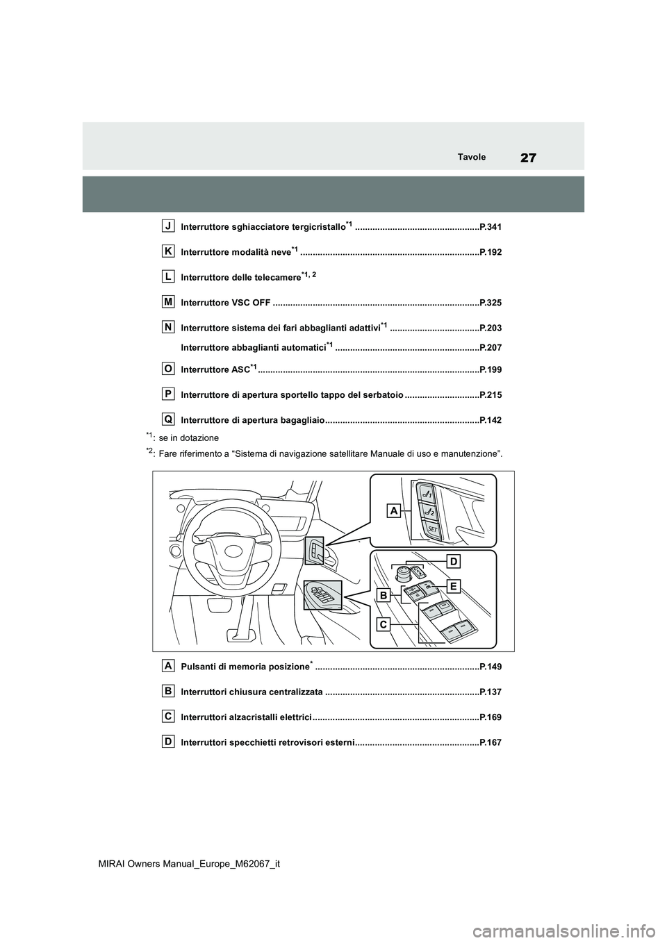 TOYOTA MIRAI 2020  Manuale duso (in Italian) 27
MIRAI Owners Manual_Europe_M62067_it
Tavole
Interruttore sghiacciatore tergicristallo*1..................................................P.341 
Interruttore modalità neve*1........................
