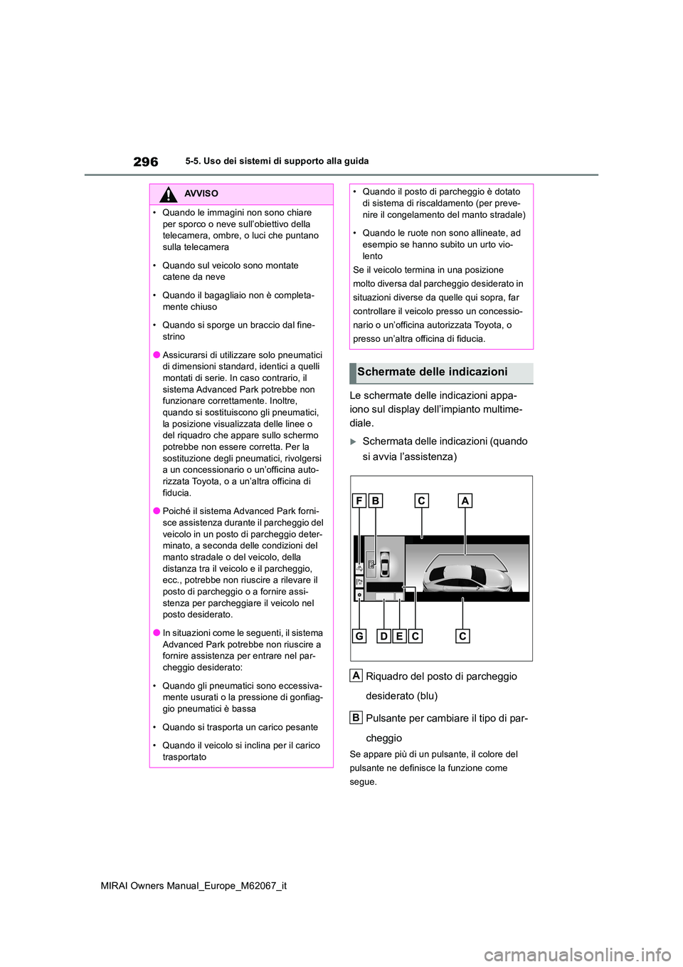 TOYOTA MIRAI 2020  Manuale duso (in Italian) 296
MIRAI Owners Manual_Europe_M62067_it
5-5. Uso dei sistemi di supporto alla guida
Le schermate delle indicazioni appa- 
iono sul display dell’impianto multime-
diale.
Schermata delle indicazio