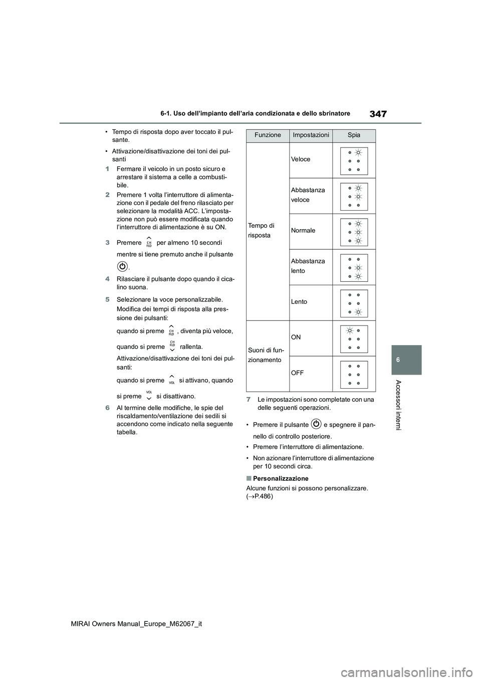 TOYOTA MIRAI 2020  Manuale duso (in Italian) 347
6
MIRAI Owners Manual_Europe_M62067_it
6-1. Uso dell’impianto dell’aria condizionata e dello sbrinatore
Accessori interni
• Tempo di risposta dopo aver toccato il pul- sante. 
• Attivazion