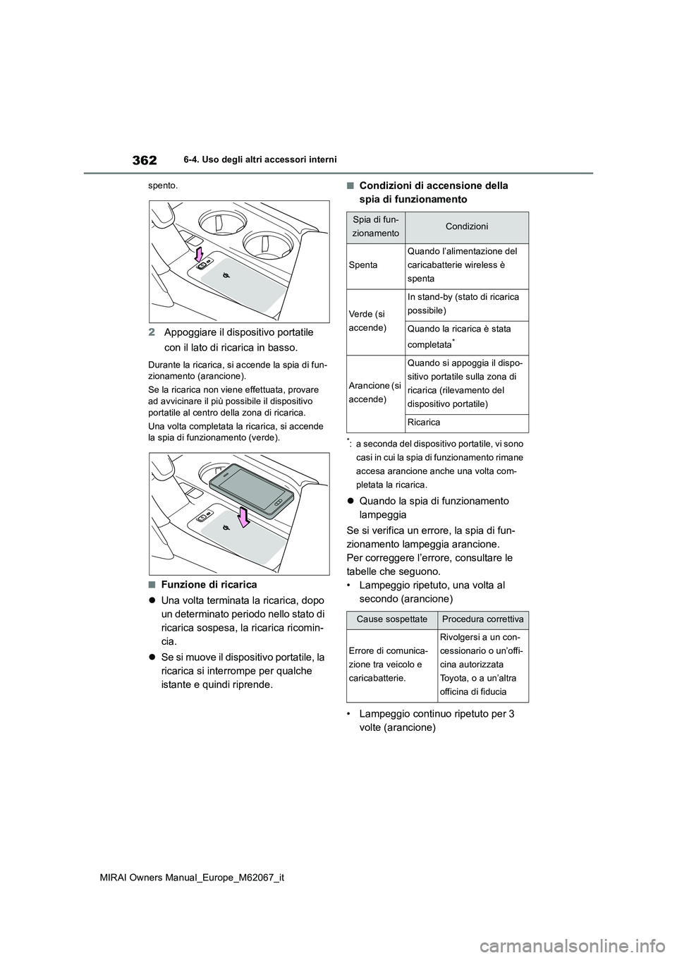 TOYOTA MIRAI 2020  Manuale duso (in Italian) 362
MIRAI Owners Manual_Europe_M62067_it
6-4. Uso degli altri accessori interni 
spento.
2 Appoggiare il dispositivo portatile  
con il lato di ricarica in basso.
Durante la ricarica, si accende la sp