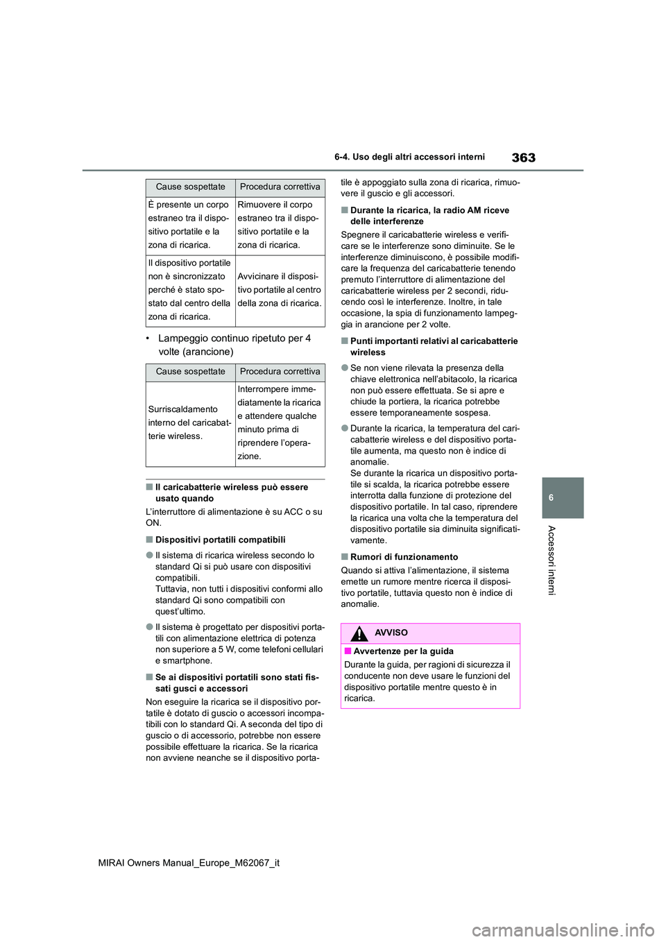 TOYOTA MIRAI 2020  Manuale duso (in Italian) 363
6
MIRAI Owners Manual_Europe_M62067_it
6-4. Uso degli altri accessori interni
Accessori interni
• Lampeggio continuo ripetuto per 4  
volte (arancione)
■Il caricabatterie wireless può essere 