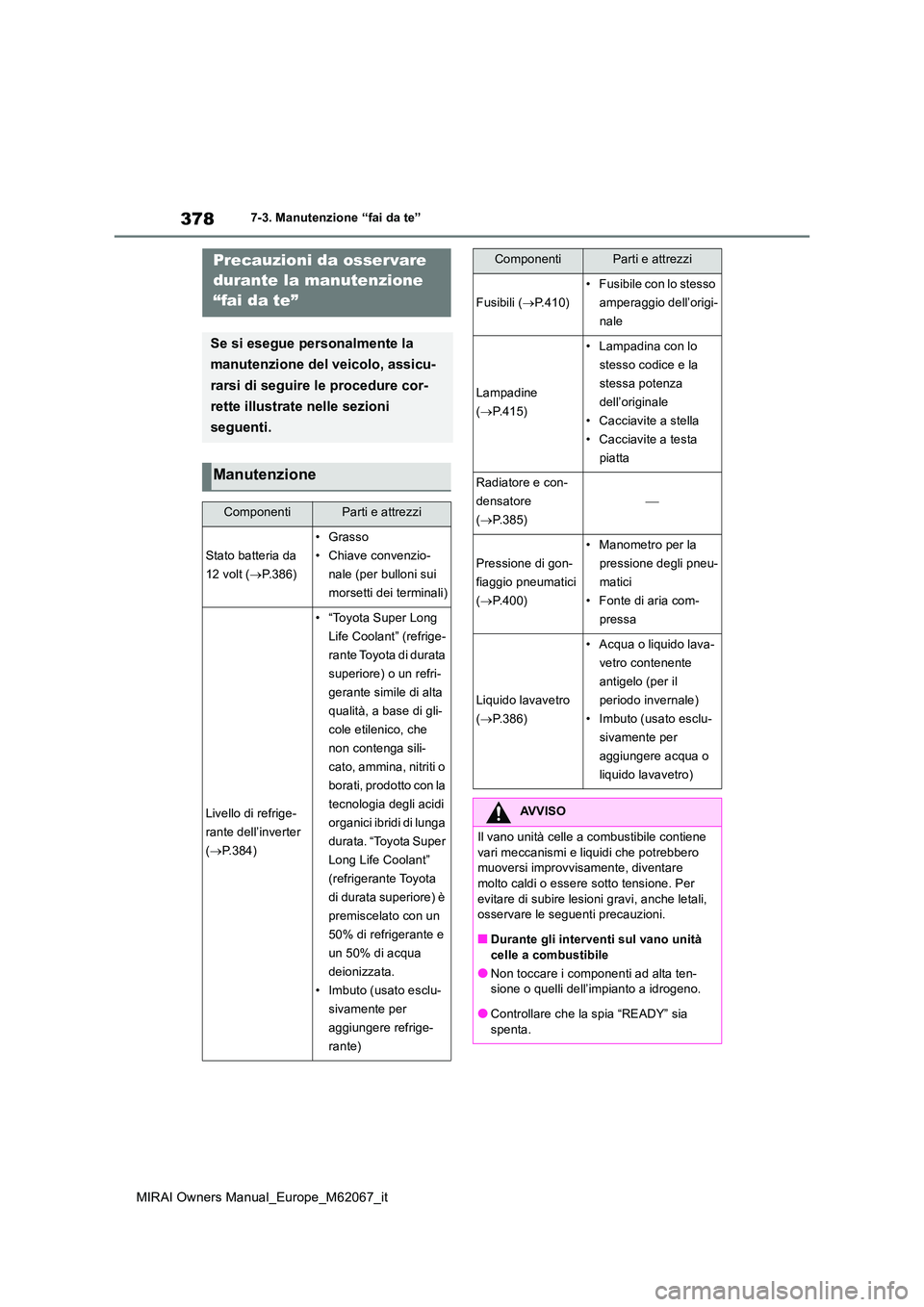 TOYOTA MIRAI 2020  Manuale duso (in Italian) 378
MIRAI Owners Manual_Europe_M62067_it
7-3. Manutenzione “fai da te”
7-3.Manutenz ion e “ fa i da te”Precauzioni da osservare  
durante la manutenzione  
“fai da te”
Se si esegue persona