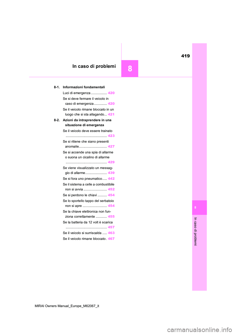 TOYOTA MIRAI 2020  Manuale duso (in Italian) 8
419
MIRAI Owners Manual_Europe_M62067_it
8
In caso di problemi
In caso di problemi
8-1. Informazioni fondamentali 
Luci di emergenza ................. 420 
Se si deve fermare il veicolo in  
caso di