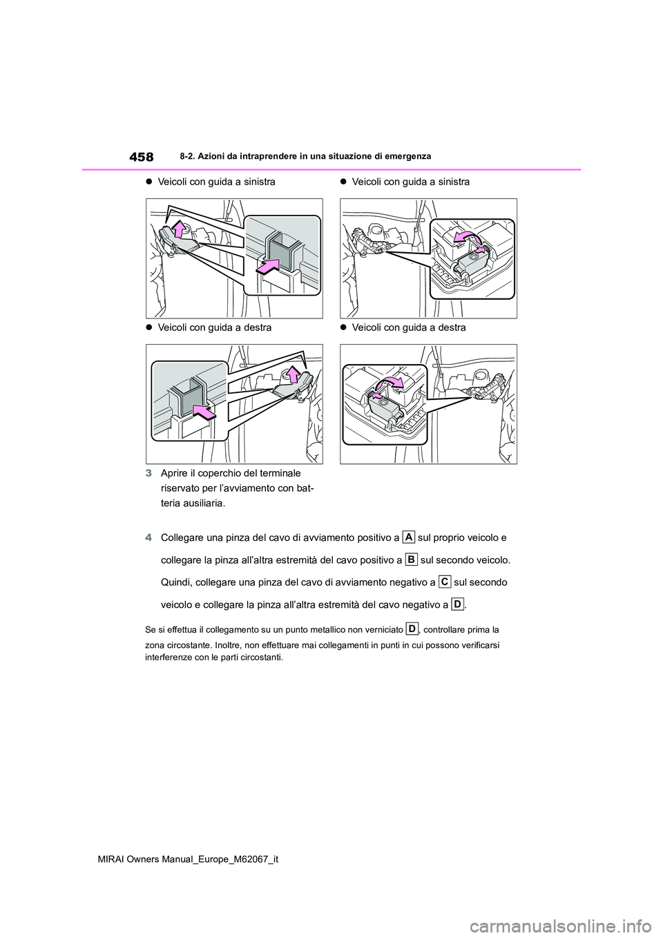 TOYOTA MIRAI 2020  Manuale duso (in Italian) 458
MIRAI Owners Manual_Europe_M62067_it
8-2. Azioni da intraprendere in una situazione di emergenza
Veicoli con guida a sinistra 
 Veicoli con guida a destra 
3 Aprire il coperchio del terminal
