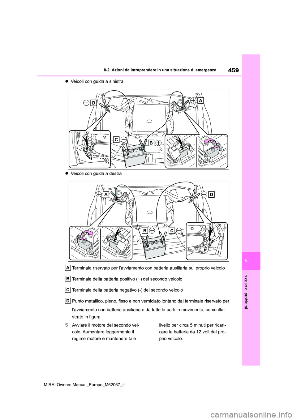 TOYOTA MIRAI 2020  Manuale duso (in Italian) 459
8
MIRAI Owners Manual_Europe_M62067_it
8-2. Azioni da intraprendere in una situazione di emergenza
In caso di problemi
Veicoli con guida a sinistra 
 Veicoli con guida a destra 
Terminale ri