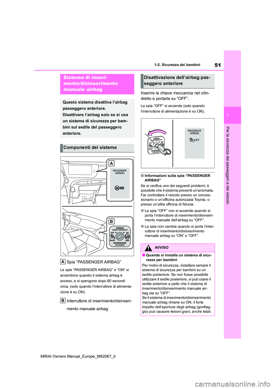 TOYOTA MIRAI 2020  Manuale duso (in Italian) 51
1
MIRAI Owners Manual_Europe_M62067_it
1-2. Sicurezza dei bambini
Per la sicurezza dei passeggeri e del veicolo
1-2.Sicure zza  de i  bambini
Spia “PASSENGER AIRBAG”
Le spie “PASSENGER AIRBAG