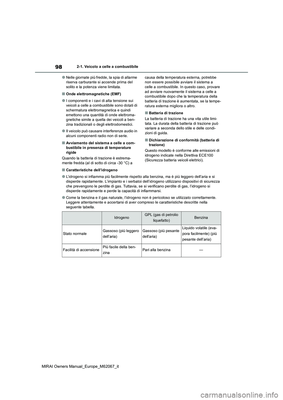 TOYOTA MIRAI 2020  Manuale duso (in Italian) 98
MIRAI Owners Manual_Europe_M62067_it
2-1. Veicolo a celle a combustibile
●Nelle giornate più fredde, la spia di allarme  riserva carburante si accende prima del solito e la potenza viene limitat