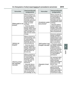 Page 311