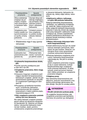Page 361
