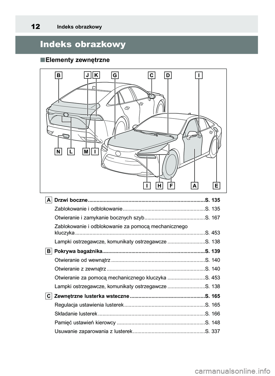TOYOTA MIRAI 2020  Instrukcja obsługi (in Polish) Elementy zewn´trzne
Drzwi boczne .................................................................................S. 135
Zablokowanie i odblokowanie ..................................................