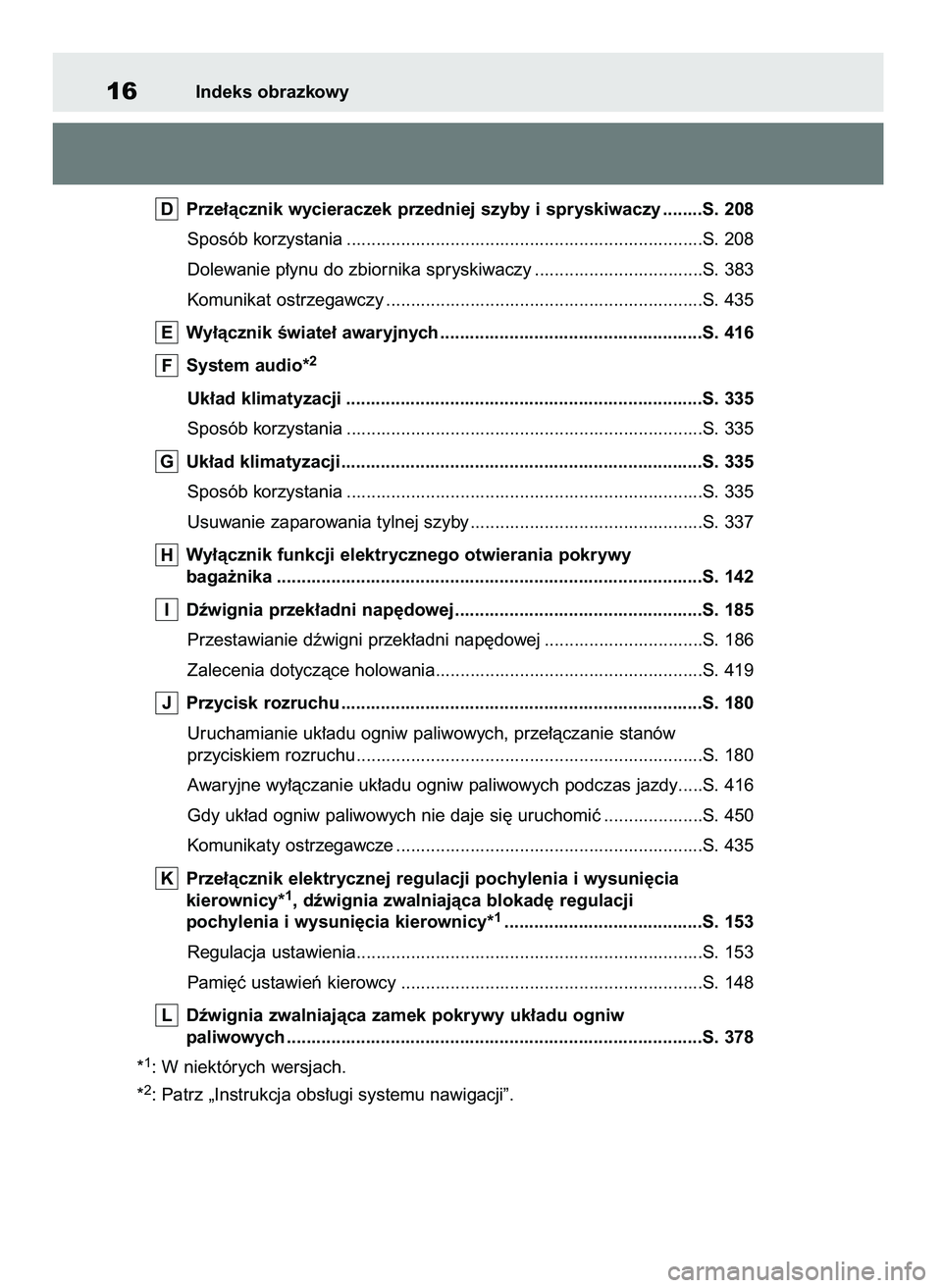 TOYOTA MIRAI 2020  Instrukcja obsługi (in Polish) Prze∏àcznik wycieraczek przedniej szyby i spryskiwaczy ........S. 208
Sposób korzystania ........................................................................S. 208
Dolewanie p∏ynu do zbiorni