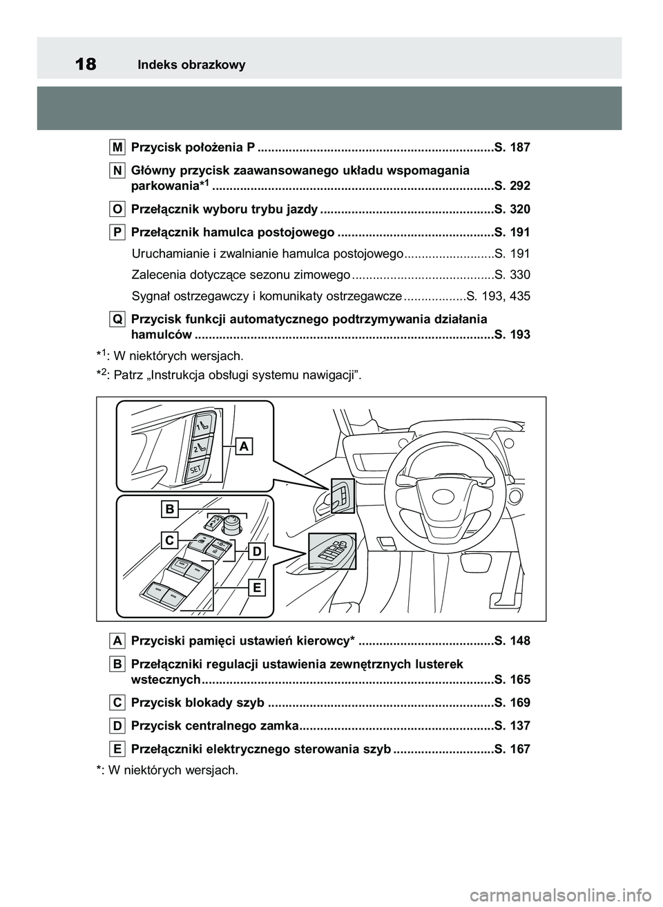 TOYOTA MIRAI 2020 Instrukcja obsługi (in Polish) Przyciski pami´ci ustawieƒ kierowcy* .......................................S. 148
Prze∏àczniki regulacji ustawienia zewn´trznych lusterek
wstecznych ........................................... TOYOTA MIRAI 2020 Instrukcja obsługi (in Polish) Przyciski pami´ci ustawieƒ kierowcy* .......................................S. 148
Prze∏àczniki regulacji ustawienia zewn´trznych lusterek
wstecznych ...........................................