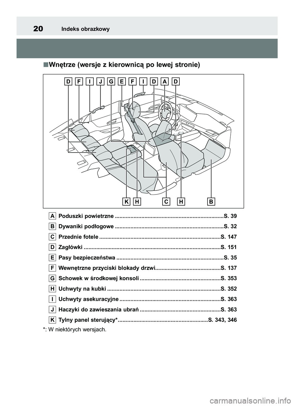 TOYOTA MIRAI 2020 Instrukcja obsługi (in Polish) Wn´trze (wersje z kierownicà po lewej stronie)
Poduszki powietrzne ......................................................................S. 39
Dywaniki pod∏ogowe .................................. TOYOTA MIRAI 2020 Instrukcja obsługi (in Polish) Wn´trze (wersje z kierownicà po lewej stronie)
Poduszki powietrzne ......................................................................S. 39
Dywaniki pod∏ogowe ..................................