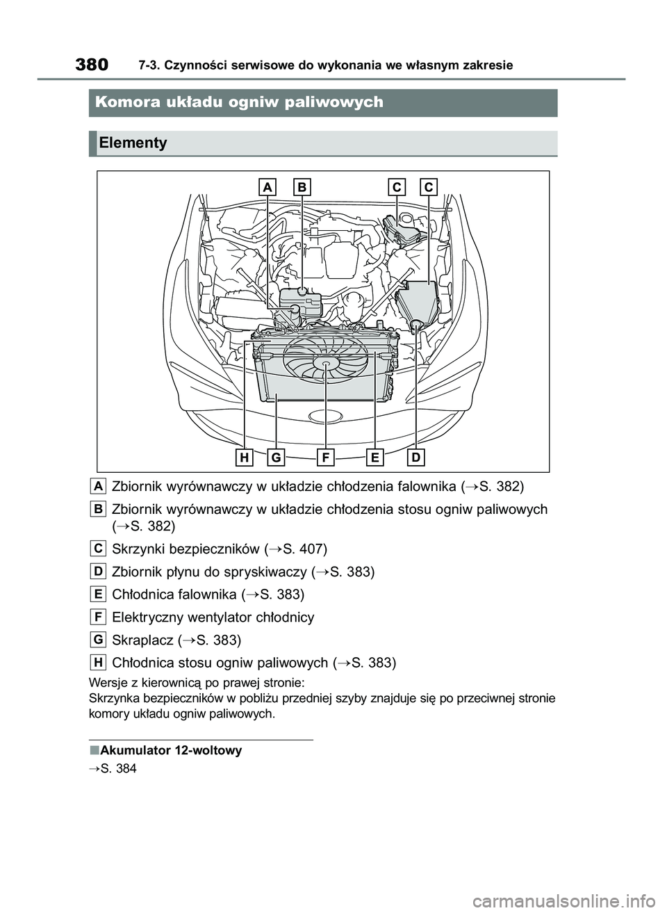 TOYOTA MIRAI 2020  Instrukcja obsługi (in Polish) Akumulator 12-woltowy
S. 384
3807-3. CzynnoÊci serwisowe do wykonania we w∏asnym zakresie
Komora uk∏adu ogniw paliwowych
Elementy
Zbiornik wyrównawczy w uk∏adzie ch∏odzenia falownika (S. 3