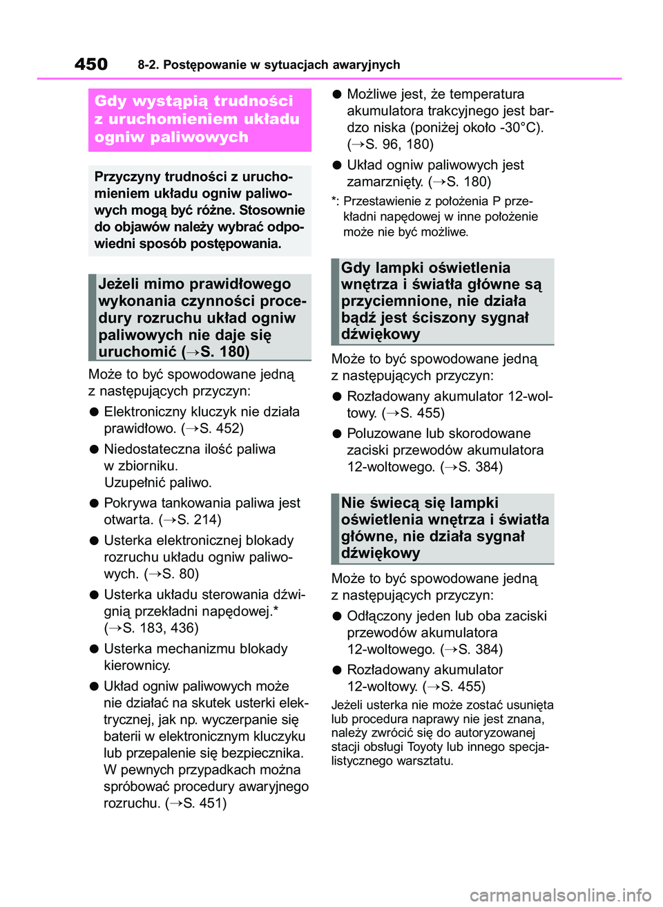 TOYOTA MIRAI 2020 Instrukcja obsługi (in Polish) Mo˝e to byç spowodowane jednà
z nast´pujàcych przyczyn:
Elektroniczny kluczyk nie dzia∏a
prawid∏owo. (
S. 452)
Niedostateczna iloÊç paliwa
w zbiorniku.
Uzupe∏niç paliwo.
Pokrywa tankow TOYOTA MIRAI 2020 Instrukcja obsługi (in Polish) Mo˝e to byç spowodowane jednà
z nast´pujàcych przyczyn:
Elektroniczny kluczyk nie dzia∏a
prawid∏owo. (
S. 452)
Niedostateczna iloÊç paliwa
w zbiorniku.
Uzupe∏niç paliwo.
Pokrywa tankow