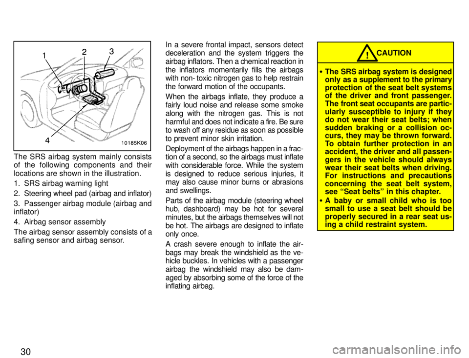 TOYOTA PASEO 1996  Owners Manual 30
The SRS airbag system mainly consists 
of the following components and their 
locations are shown in the illustration. 
1. SRS airbag warning light 
2. Steering wheel pad (airbag and inflator)
3. P