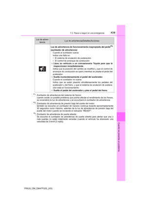 Page 429