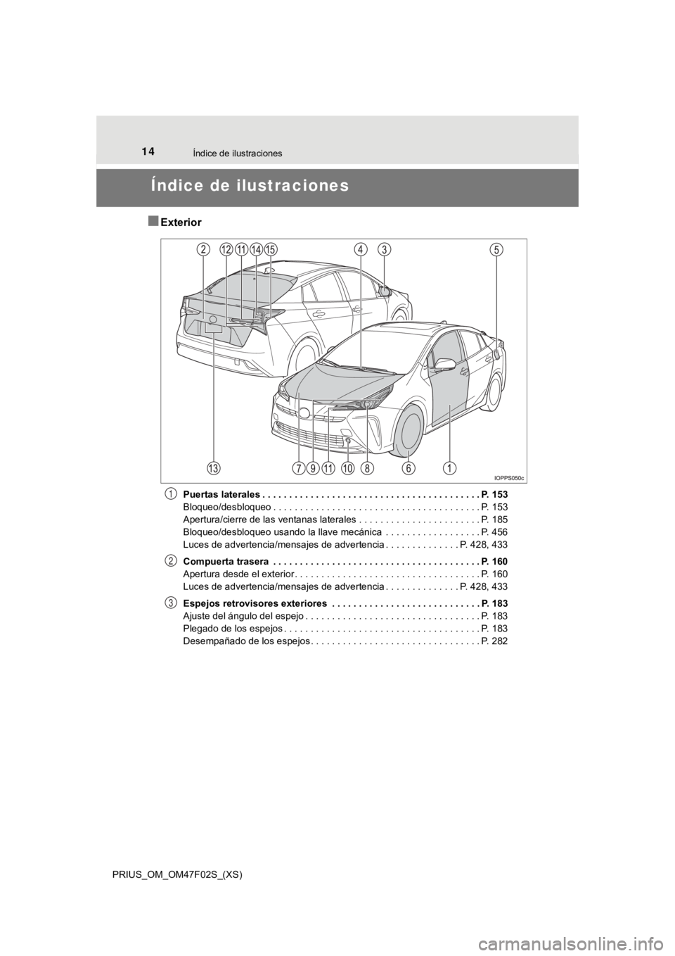 TOYOTA PRIUS 2022  Manual del propietario (in Spanish) 14Índice de ilustraciones
PRIUS_OM_OM47F02S_(XS)
Índice de ilustraciones
■Exterior
Puertas laterales . . . . . . . . . . . . . . . . . . . . . . . . . . . . . . . . . . . . . . . . . P. 153
Bloque
