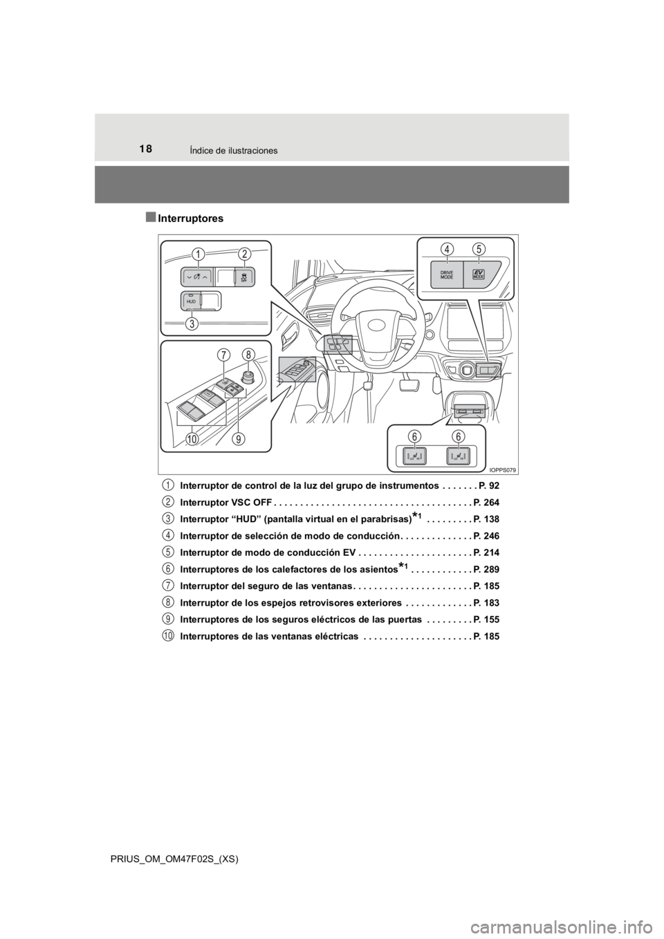 TOYOTA PRIUS 2022  Manual del propietario (in Spanish) 18Índice de ilustraciones
PRIUS_OM_OM47F02S_(XS)
■Interruptores
Interruptor de control de la luz del grupo de instrumentos  . . . . . . . P. 92
Interruptor VSC OFF . . . . . . . . . . . . . . . . .