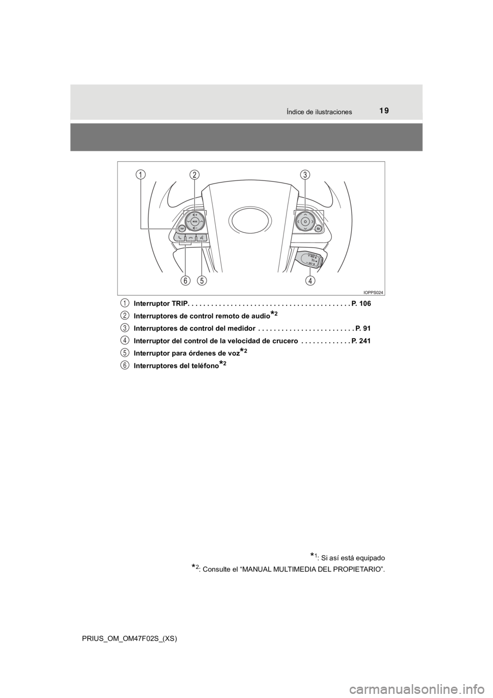 TOYOTA PRIUS 2022  Manual del propietario (in Spanish) 19Índice de ilustraciones
PRIUS_OM_OM47F02S_(XS)Interruptor TRIP. . . . . . . . . . . . . . . . . . . . . . . .
 . . . . . . . . . . . . . . . . . . P. 106
Interruptores de control remoto de audio
*2