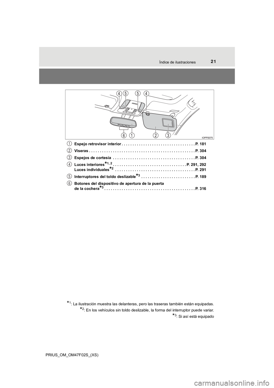 TOYOTA PRIUS 2022  Manual del propietario (in Spanish) 21Índice de ilustraciones
PRIUS_OM_OM47F02S_(XS)Espejo retrovisor interior . . . . . . . . . . . . . . . . . . .
 . . . . . . . . . . . . . . . P. 181
Viseras . . . . . . . . . . . . . . . . . . . . 