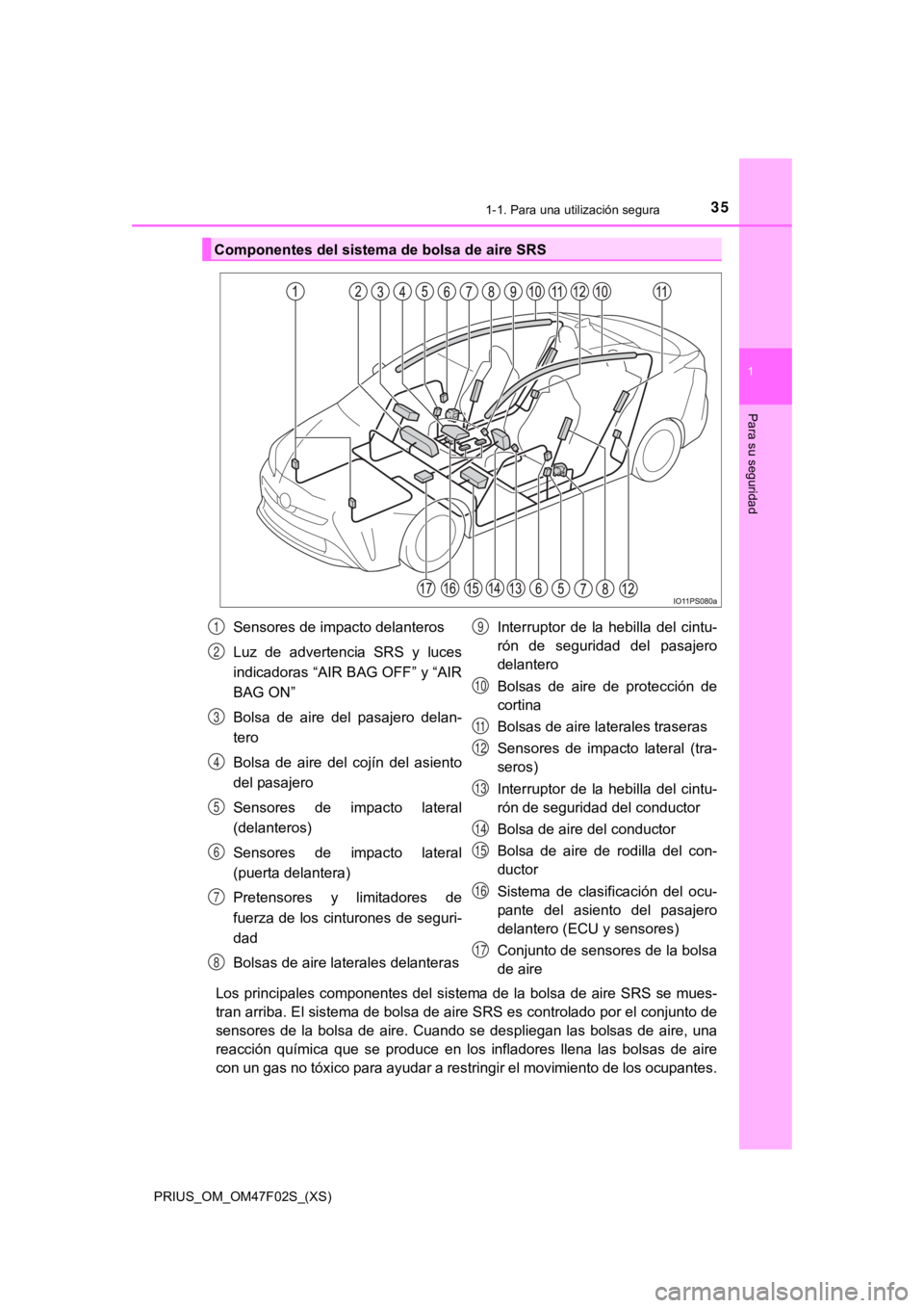 TOYOTA PRIUS 2022  Manual del propietario (in Spanish) 351-1. Para una utilización segura
PRIUS_OM_OM47F02S_(XS)
1
Para su seguridad
Los  principales  componentes  del  sistema  de  la  bolsa  de  aire  SRS se mues-
tran arriba. El sistema de bolsa de ai