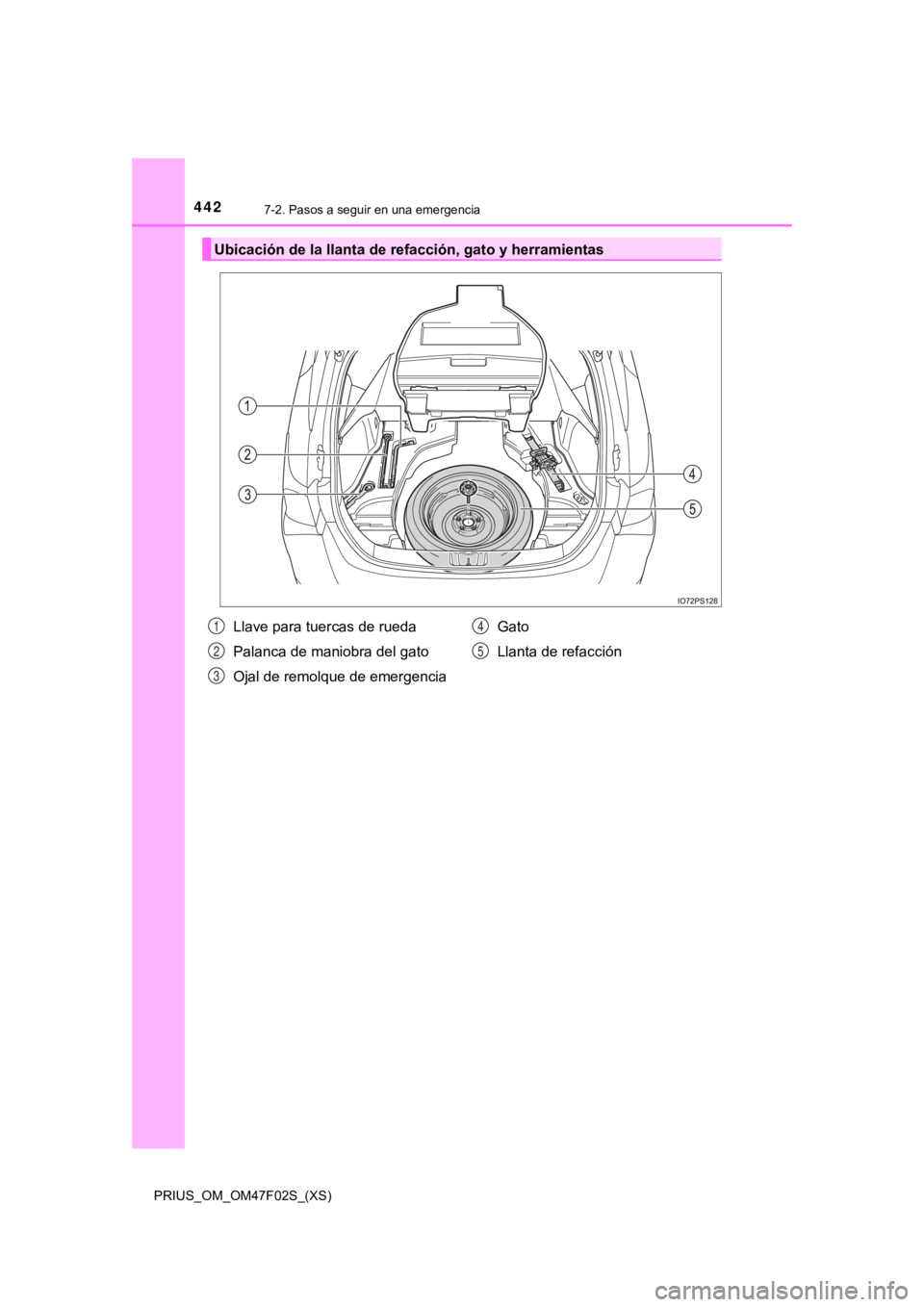 TOYOTA PRIUS 2022  Manual del propietario (in Spanish) 4427-2. Pasos a seguir en una emergencia
PRIUS_OM_OM47F02S_(XS)
Ubicación de la llanta de refacción, gato y herramientas
Llave para tuercas de rueda
Palanca de maniobra del gato
Ojal de remolque de 