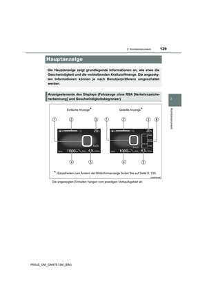 Page 129