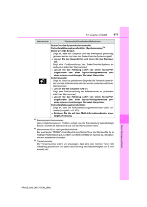 Page 677