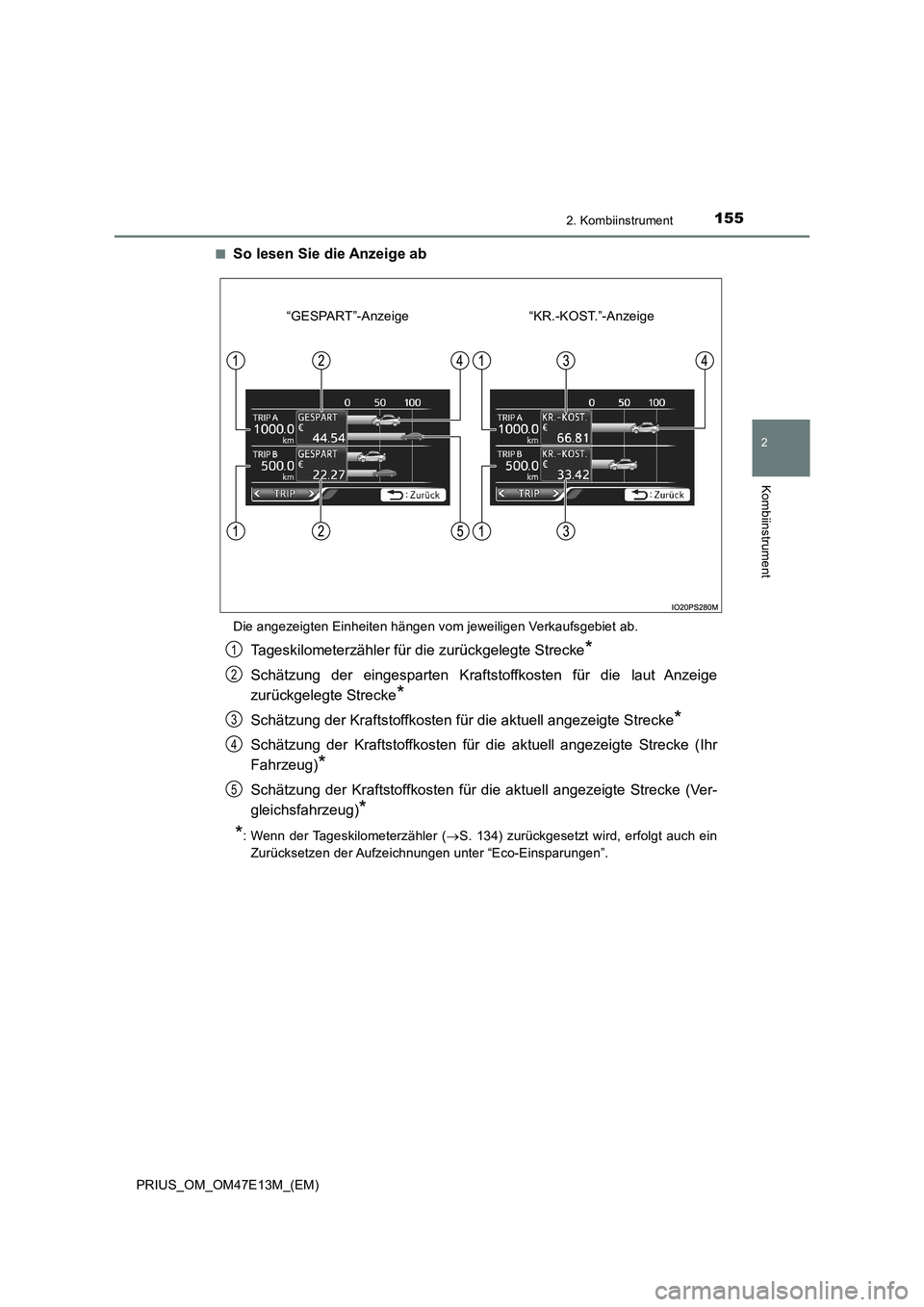 TOYOTA PRIUS 2021  Betriebsanleitungen (in German) 1552. Kombiinstrument
2
Kombiinstrument
PRIUS_OM_OM47E13M_(EM)■
So lesen Sie die Anzeige ab
Die angezeigten Einheiten hängen vom jeweiligen Verkaufsgebiet ab.
Tageskilometerzähler für die zurück