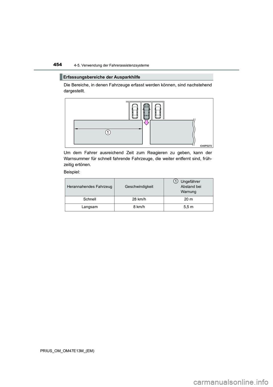 TOYOTA PRIUS 2021  Betriebsanleitungen (in German) 4544-5. Verwendung der Fahrerassistenzsysteme
PRIUS_OM_OM47E13M_(EM)
Die Bereiche, in denen Fahrzeuge erfasst werden können, sind nachstehend 
dargestellt. 
Um  dem  Fahrer  ausreichend  Zeit  zum  R