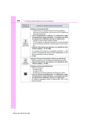 Page 674