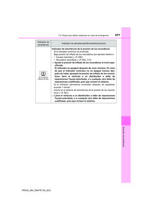 Page 677