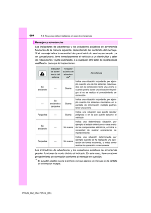Page 684