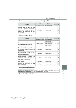 Page 771