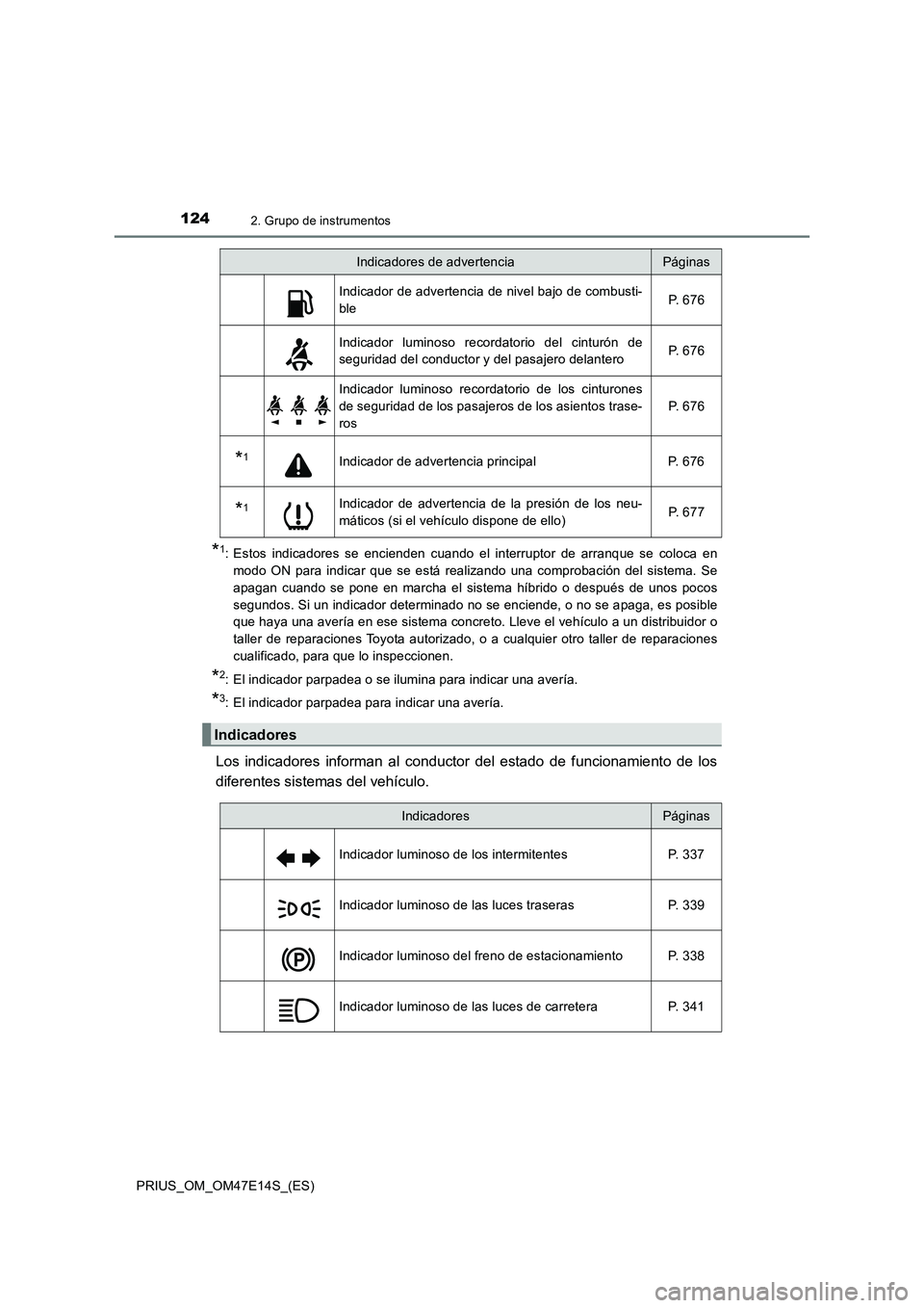 TOYOTA PRIUS 2021  Manual del propietario (in Spanish) 1242. Grupo de instrumentos
PRIUS_OM_OM47E14S_(ES)
*1: Estos  indicadores  se  encienden  cuando  el  interruptor  de  arranque  se  coloca  en
modo  ON  para  indicar  que  se  está  realizando  una