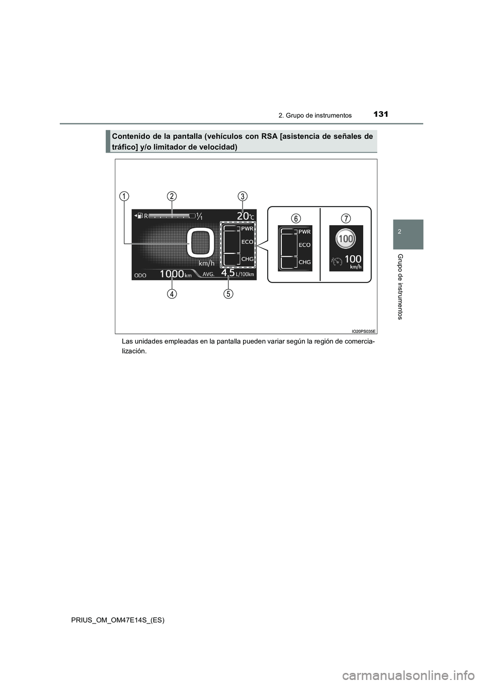 TOYOTA PRIUS 2021  Manual del propietario (in Spanish) 1312. Grupo de instrumentos
2
Grupo de instrumentos
PRIUS_OM_OM47E14S_(ES)Las unidades empleadas en la pantalla pueden variar según la región de comercia-
lización.
Contenido  de la  pantalla (veh