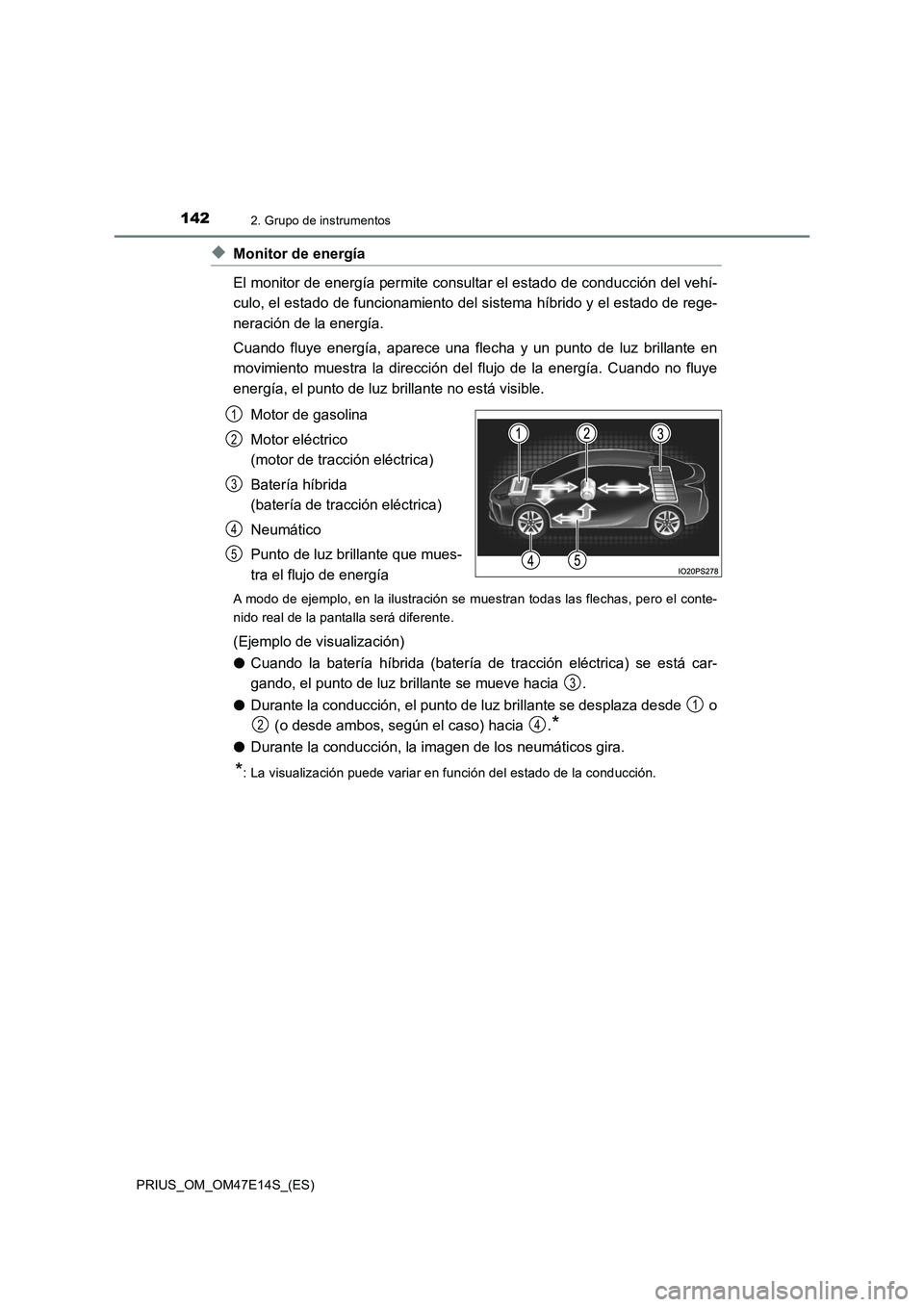 TOYOTA PRIUS 2021  Manual del propietario (in Spanish) 1422. Grupo de instrumentos
PRIUS_OM_OM47E14S_(ES)
�XMonitor de energía
El monitor de energía permite consultar el estado de conducción del vehí-
culo, el estado de funcionamiento del sistema híb