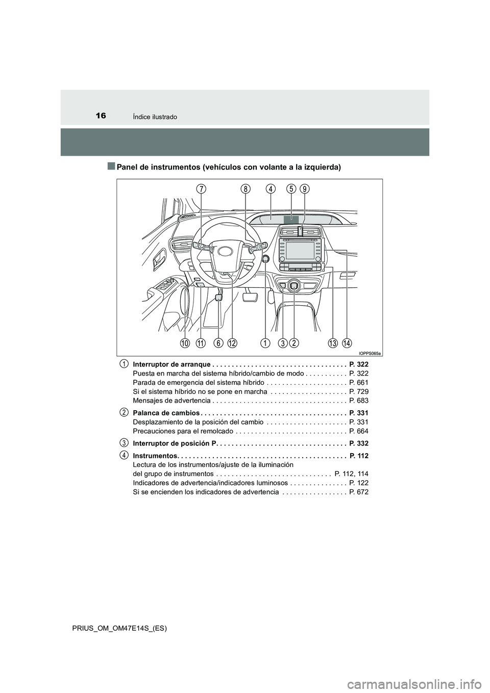 TOYOTA PRIUS 2021  Manual del propietario (in Spanish) 16Índice ilustrado
PRIUS_OM_OM47E14S_(ES)
�QPanel de instrumentos (vehículos con volante a la izquierda)
Interruptor de arranque . . . . . . . . . . . . . . . . . . . . . . . . . . . . . . . . . . .