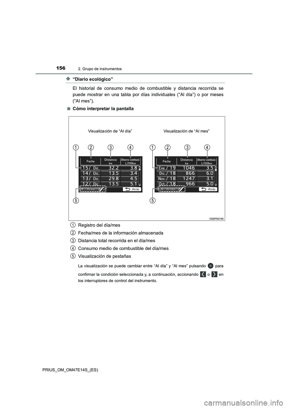 TOYOTA PRIUS 2021  Manual del propietario (in Spanish) 1562. Grupo de instrumentos
PRIUS_OM_OM47E14S_(ES)
�X“Diario ecológico”
El  historial  de  consumo  medio  de  combustible  y  distancia  recorrida  se
puede  mostrar  en  una  tabla  por  días 