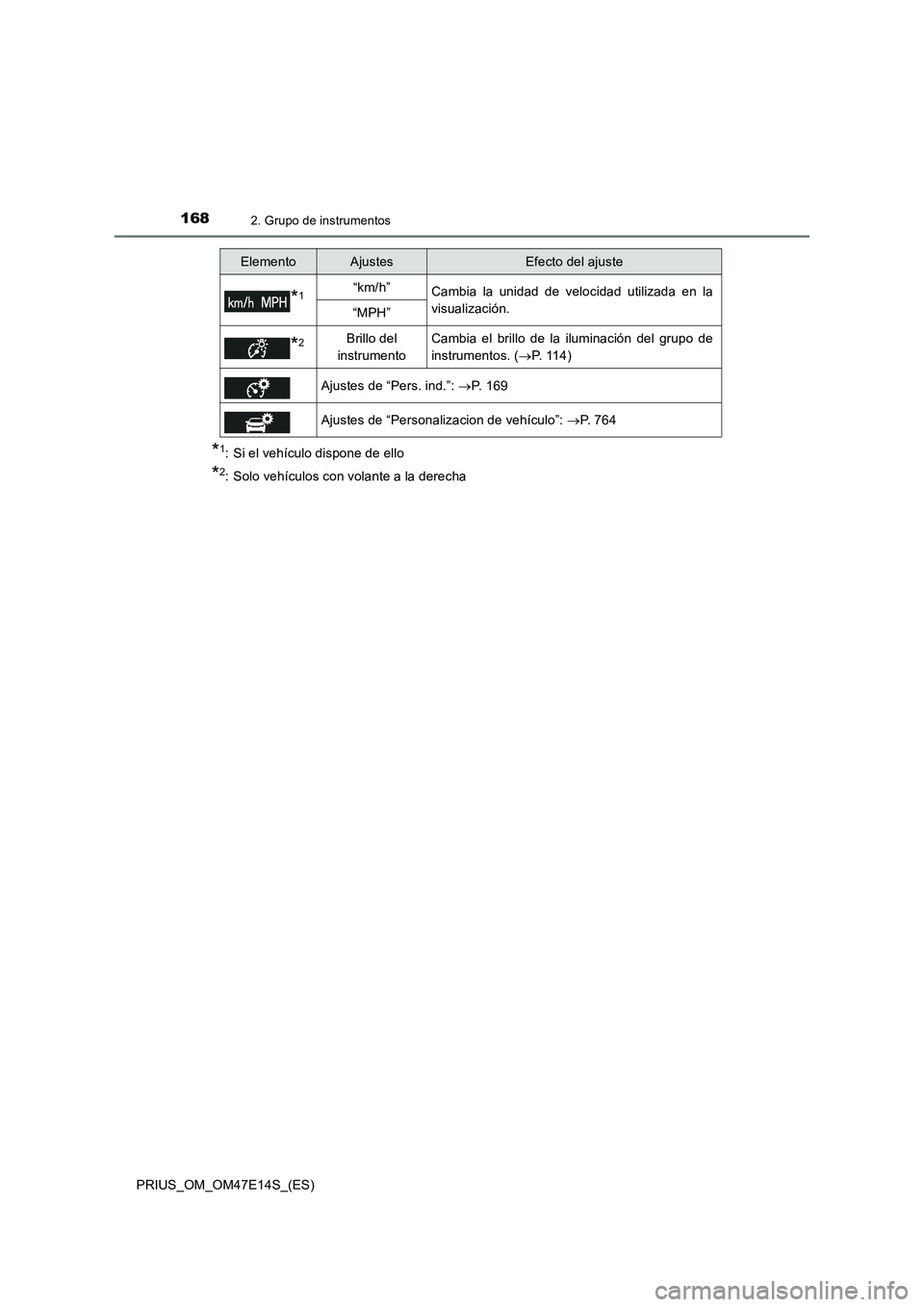 TOYOTA PRIUS 2021  Manual del propietario (in Spanish) 1682. Grupo de instrumentos
PRIUS_OM_OM47E14S_(ES)
*1: Si el vehículo dispone de ello
*2: Solo vehículos con volante a la derecha
*1“km/h”Cambia  la  unidad  de  velocidad  utilizada  en  la
vis