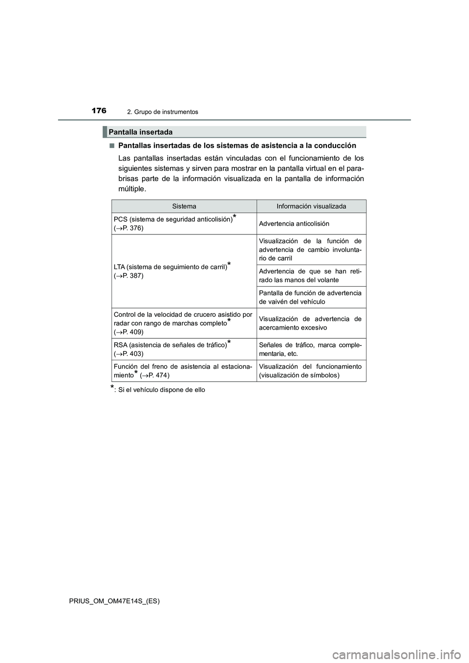 TOYOTA PRIUS 2021  Manual del propietario (in Spanish) 1762. Grupo de instrumentos
PRIUS_OM_OM47E14S_(ES)�Q
Pantallas insertadas de los sistemas de asistencia a la conducción
Las  pantallas  insertadas  están  vinculadas  con  el  funcionamiento  de  lo