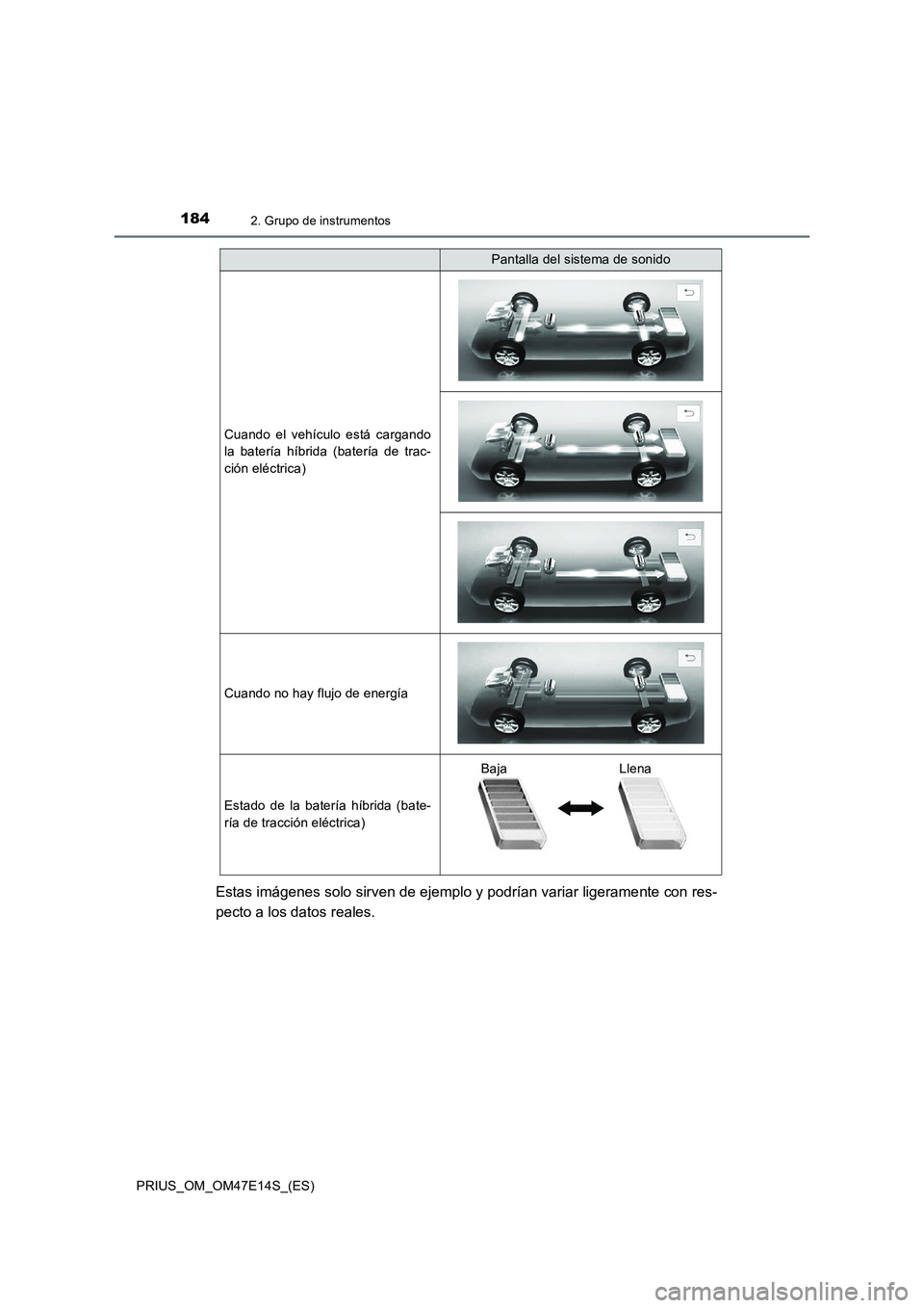 TOYOTA PRIUS 2021  Manual del propietario (in Spanish) 1842. Grupo de instrumentos
PRIUS_OM_OM47E14S_(ES)
Estas imágenes solo sirven de ejemplo y podrían variar ligeramente con res-
pecto a los datos reales.
Cuando  el  vehículo  está  cargando
la  ba