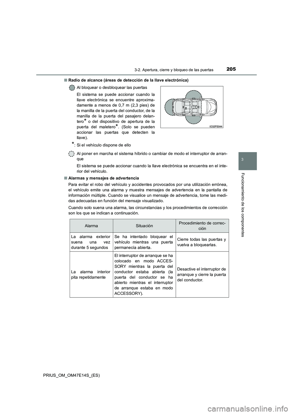 TOYOTA PRIUS 2021  Manual del propietario (in Spanish) 2053-2. Apertura, cierre y bloqueo de las puertas
3
Funcionamiento de los componentes
PRIUS_OM_OM47E14S_(ES) 
�Q Radio de alcance (áreas de detección de la llave electrónica) 
Al poner en marcha el