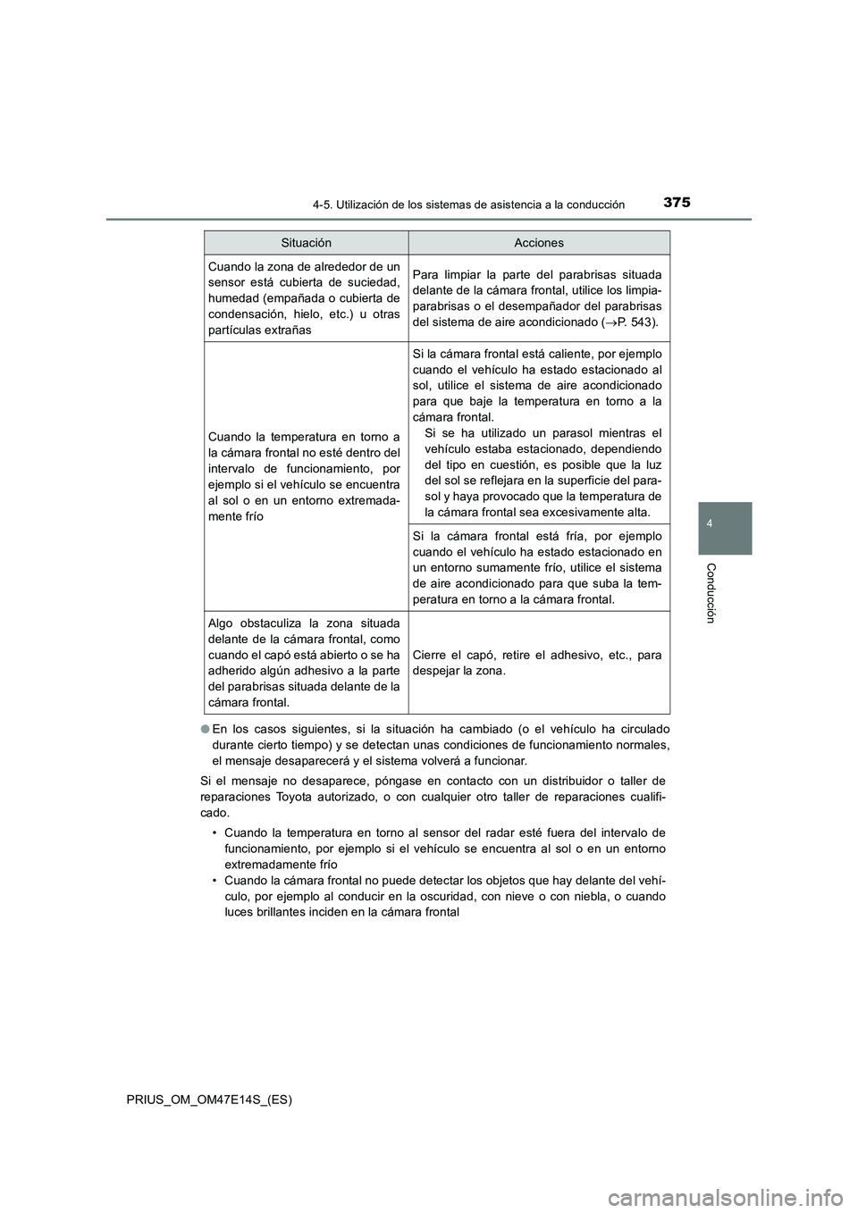 TOYOTA PRIUS 2021  Manual del propietario (in Spanish) 3754-5. Utilización de los sistemas de asistencia a la conducción
4
Conducción
PRIUS_OM_OM47E14S_(ES)�OEn  los  casos  siguientes,  si  la  situación  ha  cambiado  (o  el  vehículo  ha  circulad